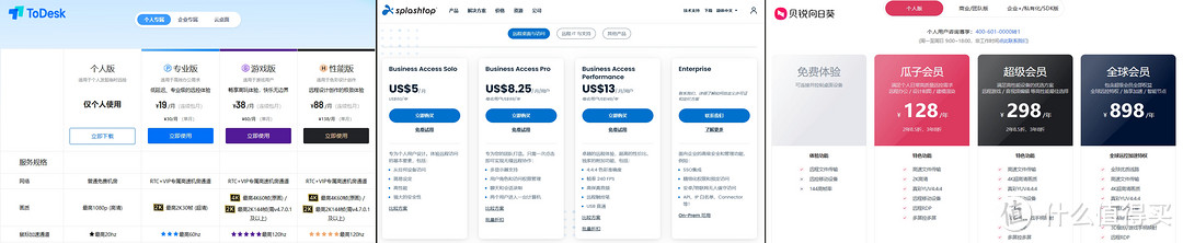 远程软件ToDesk、splashtop、向日葵免费版与收费版横向评测，谁是性价比之王？