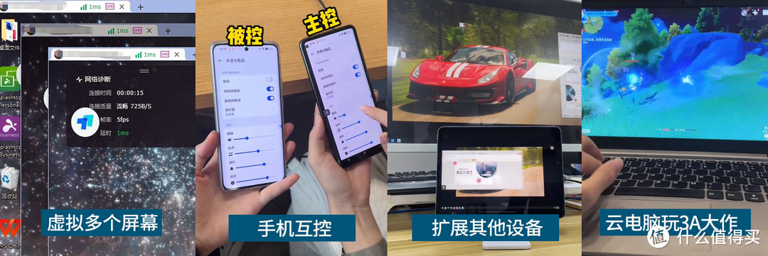 远程软件ToDesk、splashtop、向日葵免费版与收费版横向评测，谁是性价比之王？