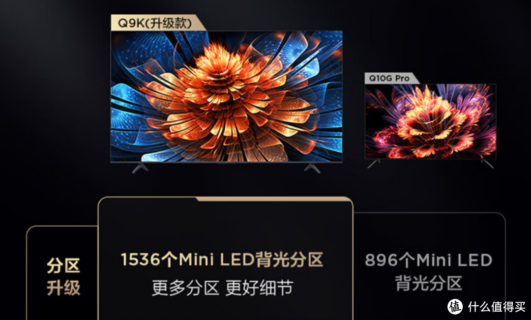 2024 Mini LED 电视选哪款？看实力黑马TCL Q9K如何成为画质卷王！