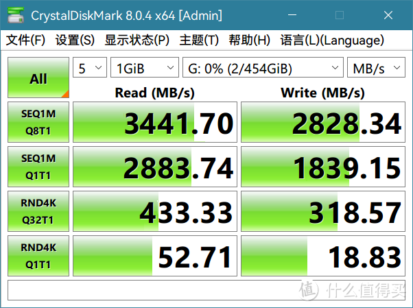 NewQ USB4移动固态硬盘盒评测报告