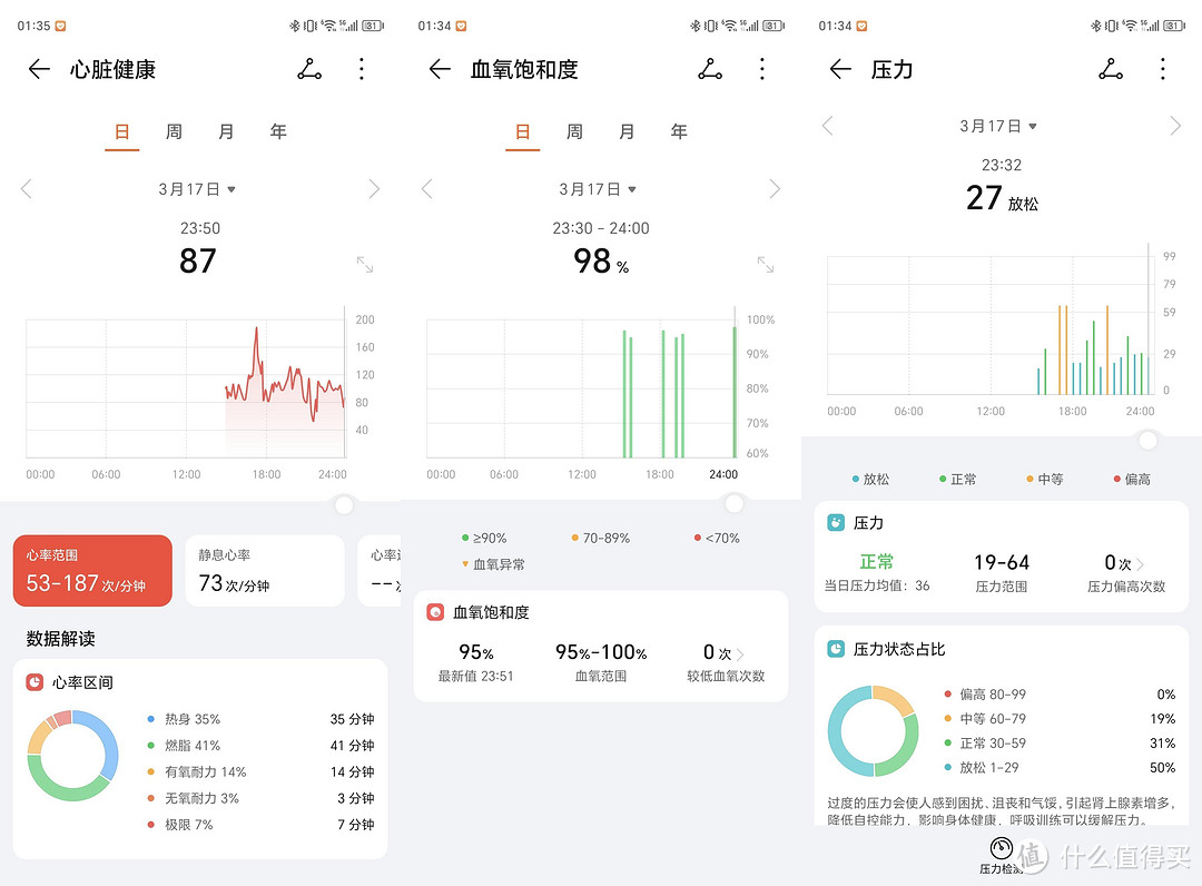 荣耀手环9上手体验：长续航+健康监测，带来越级表现