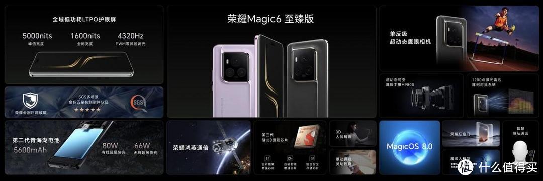 荣耀全新AI战略引领行业创新，荣耀Magic6系列旗舰新品发布