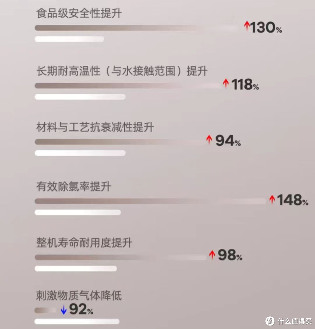 2024年最新最实用养生壶推荐！宫菱/摩飞/北鼎/小熊等实测对比