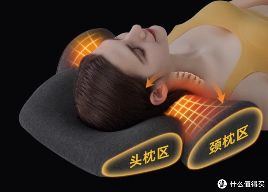选对枕头睡好梦!2024枕头形状怎么选,看这篇就够了