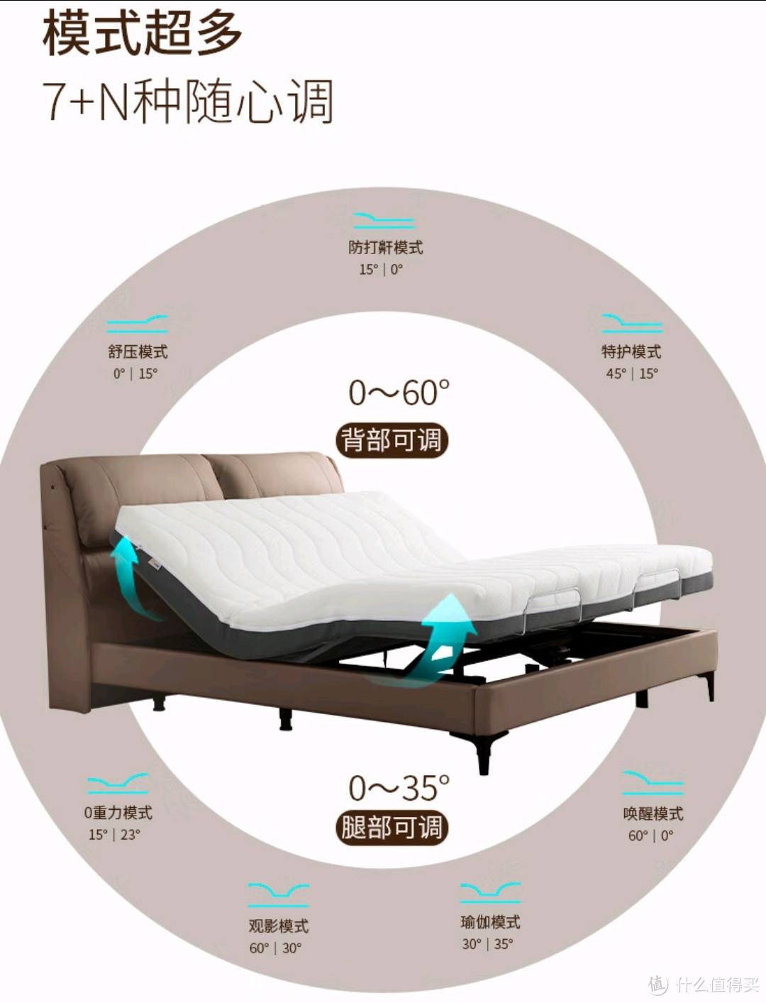 “芝华士电动床 ”舒适与科技的完美结合