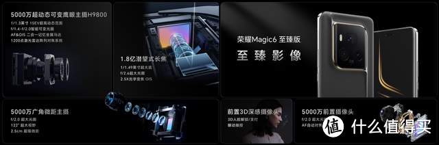 国产全面共融 塑造真心英雄！荣耀Magic6至臻版与RSR保时捷设计发布，升级LOFIC+1200点激光雷达对焦