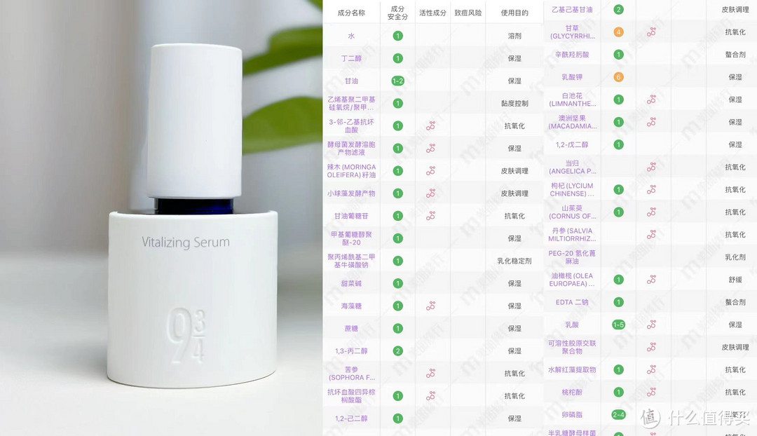 爱熬夜的小伙伴冲啊!黄?垮?糙?交给943熬夜唤醒精华
