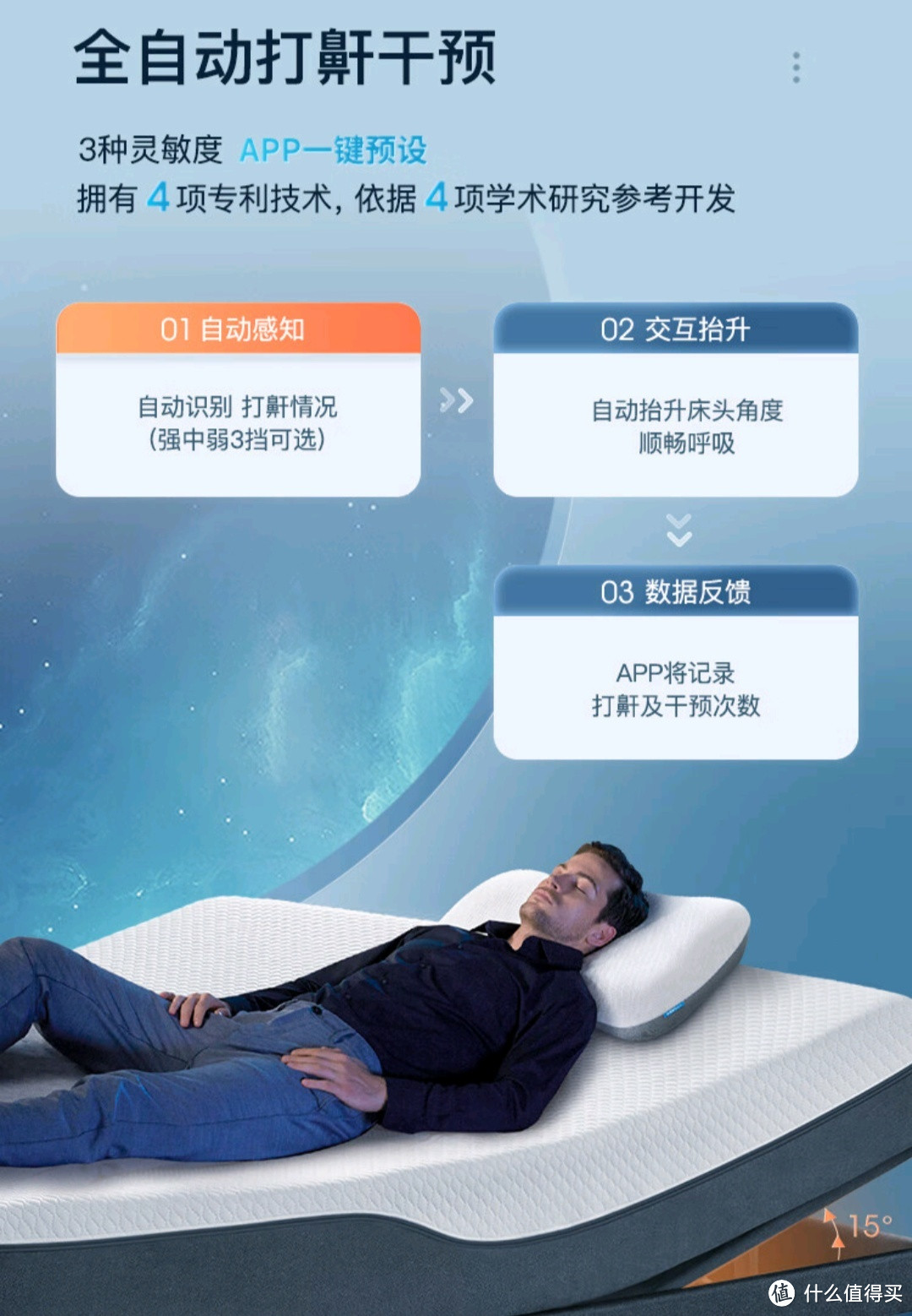 舒福德 S300：智能科技，引领优质睡眠新时代