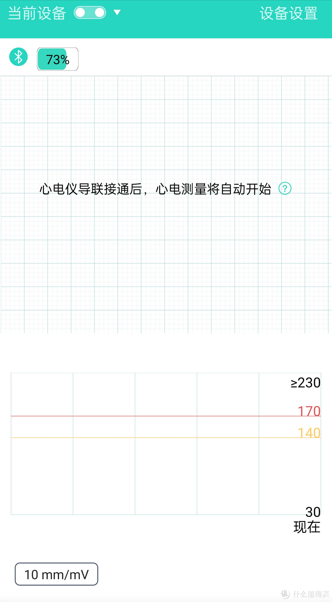 同样关注心脏健康 乐普ER1和ER2-S有什么不同