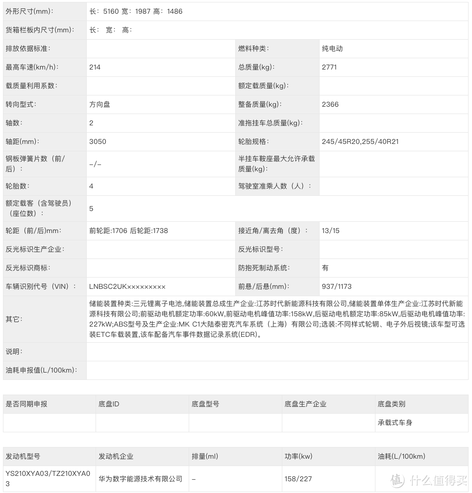 北汽华为新车，享界S9官图发布，电子外放后视镜成亮点？