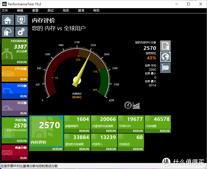 单条32G笔记本内存将PC性能拉满，小电脑也能成生产力工具