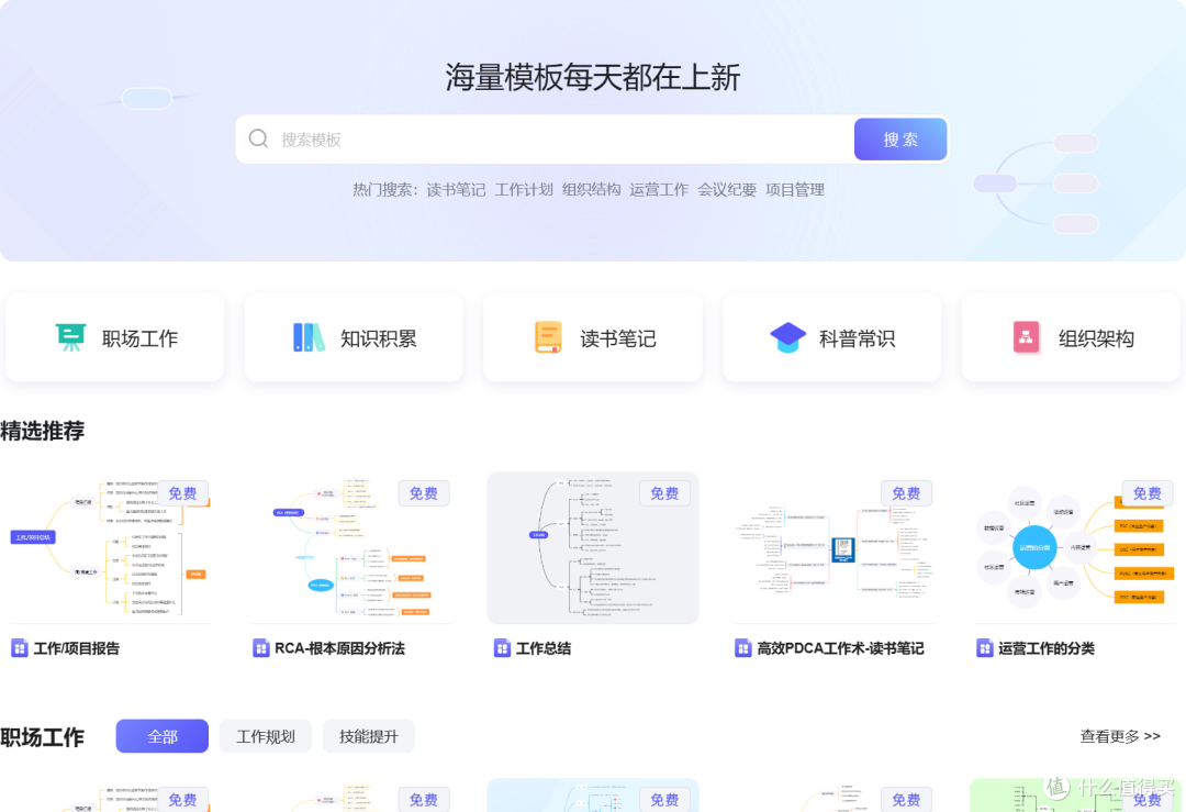 思维导图用什么软件做比较好?这五款一定别错过