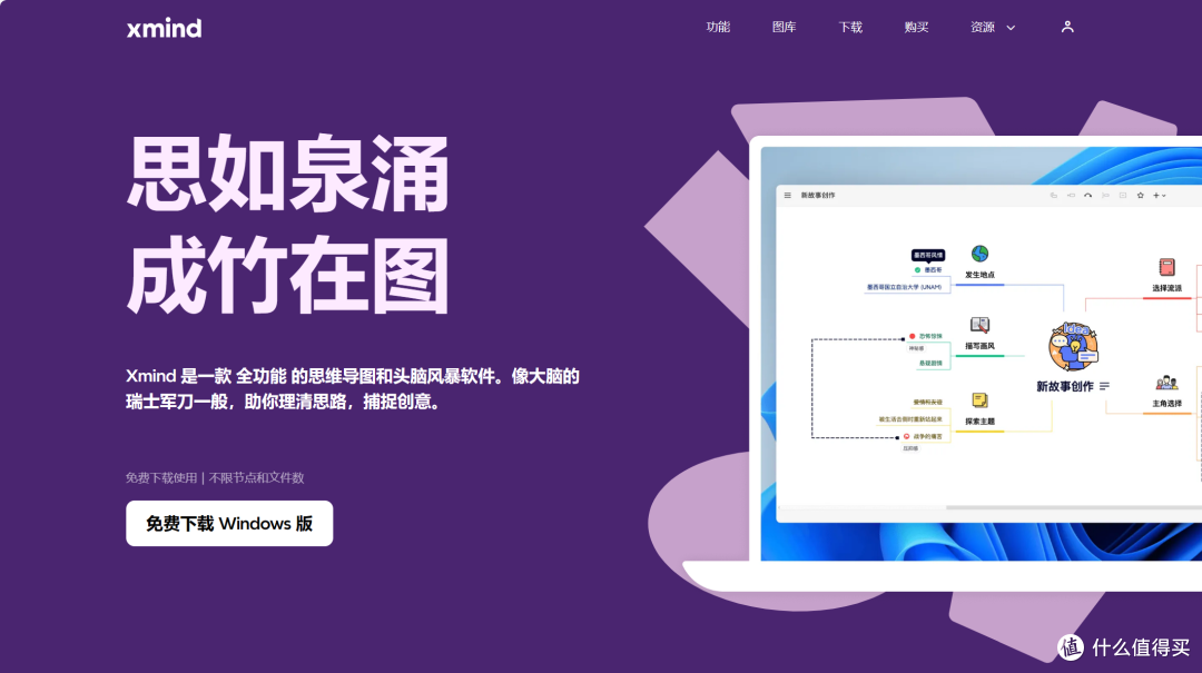 思维导图用什么软件做比较好?这五款一定别错过