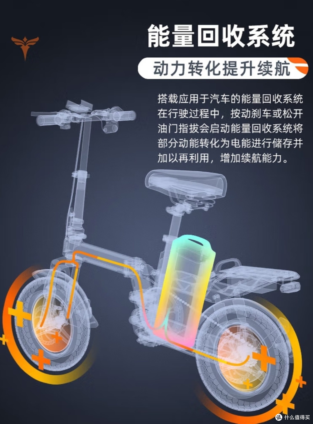 英格威新国标3c英格威14英寸电动自行车代驾折叠电动车电动车锂电通用