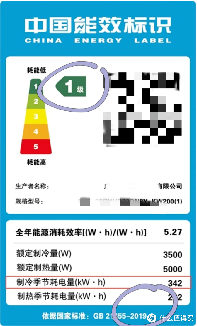 空调怎么选？只要坚持“6买6不买”，老板一看你就是内行！