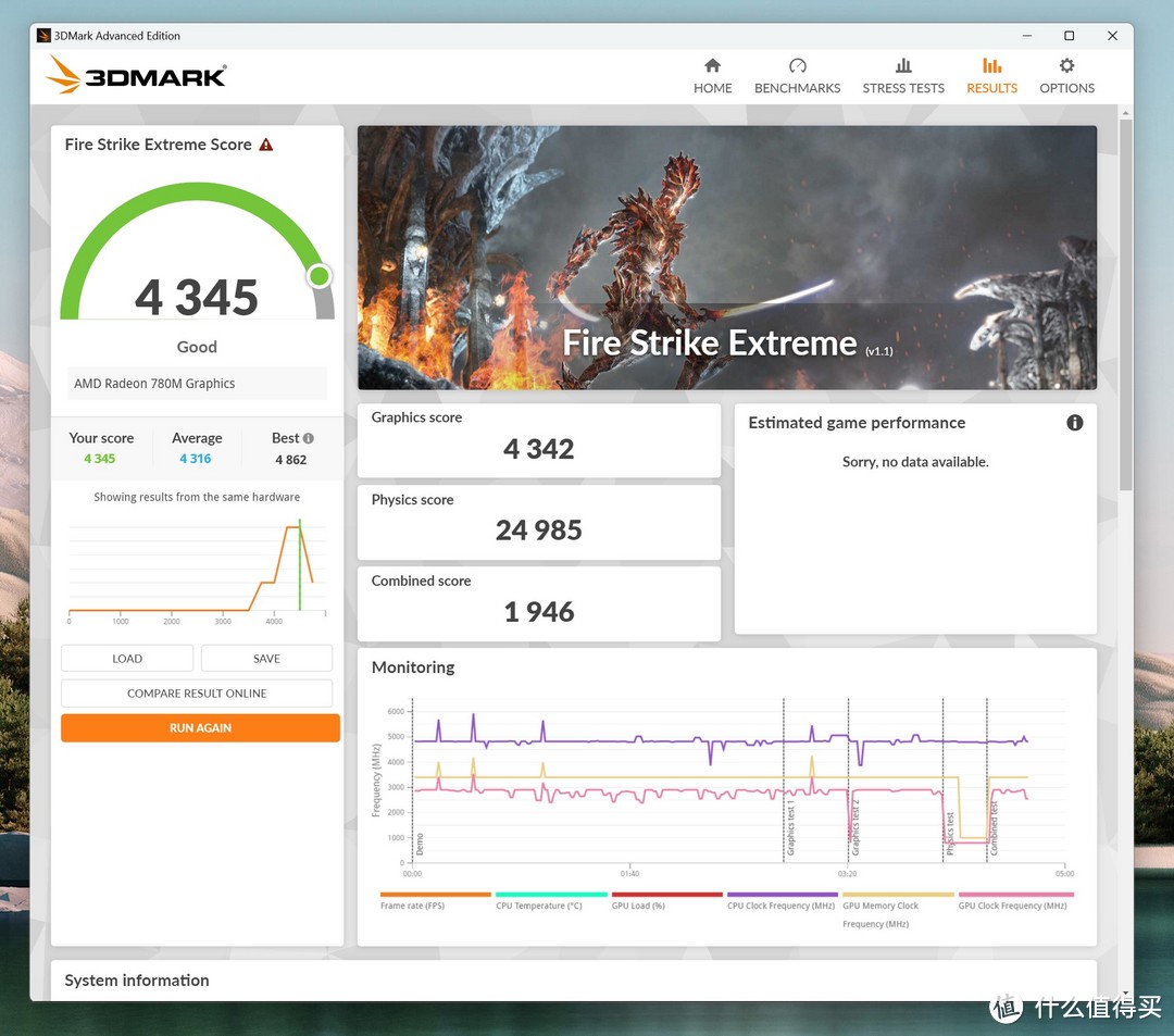 干掉独显，走向无卡时代，AMD 8700G+微星B650M迫击炮实干体验