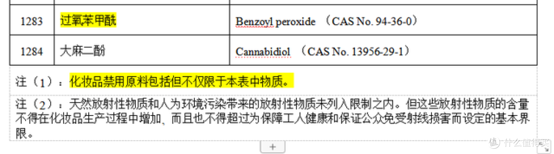 含高浓度致癌物?雅诗兰黛还能用吗?