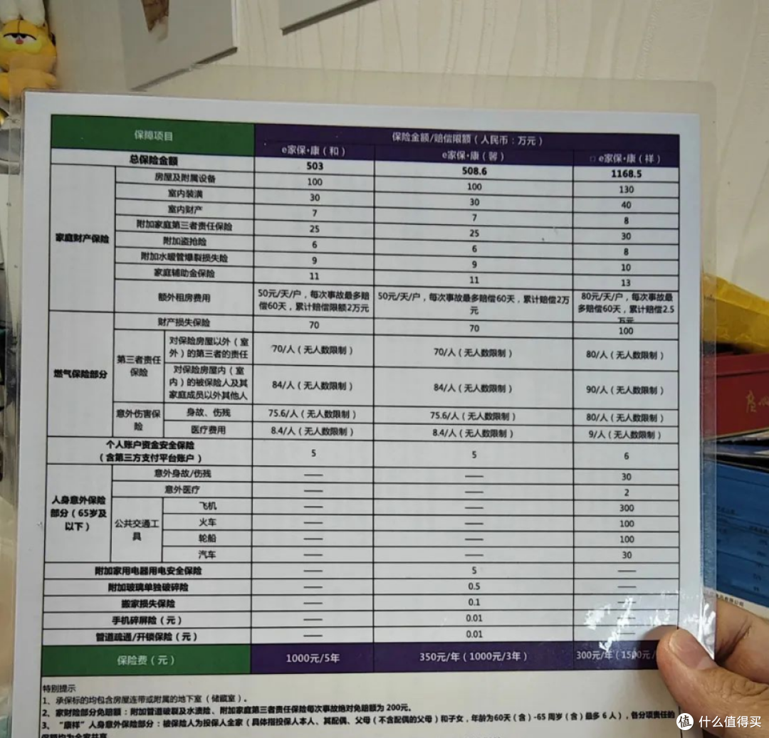 到底该不该给运营商一线人员定营销任务?