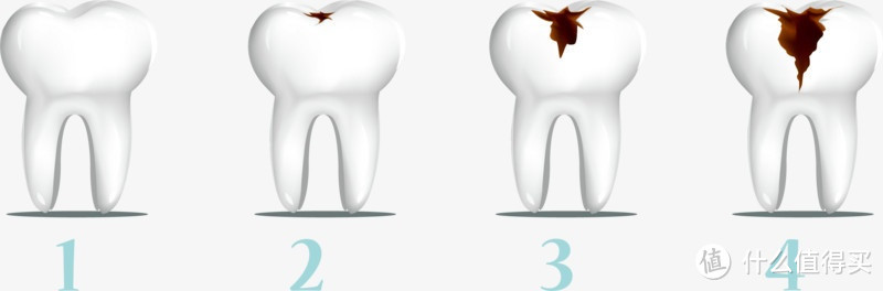 经常使用冲牙器的危害有哪些？警惕四大弊病黑料！