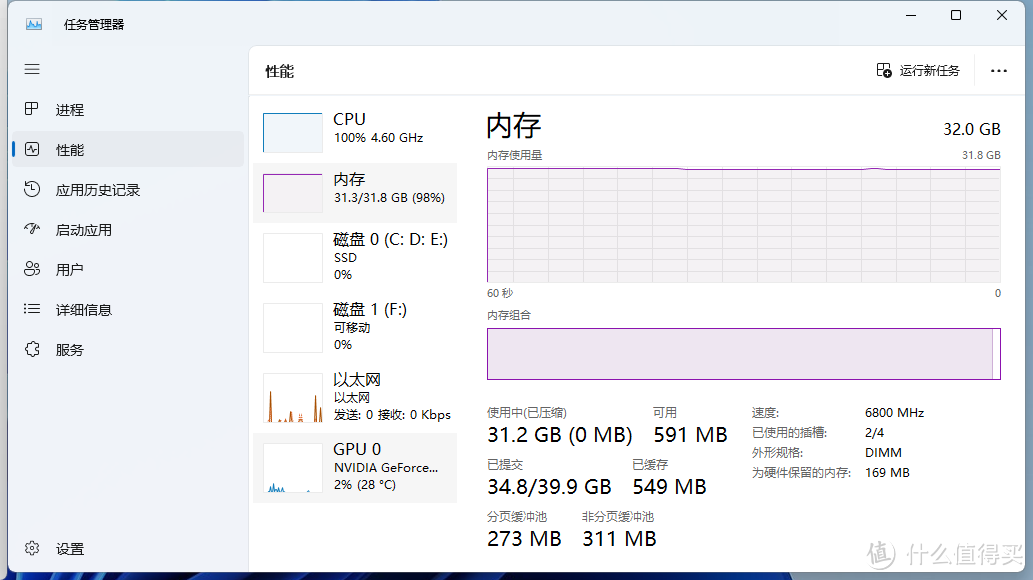 在超频这块，还是金百达 白刃RGB DDR5 6800内存最给力