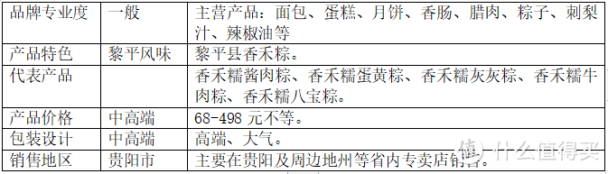 贵州粽子哪家强？端午佳节送礼五大品牌推荐。看看哪个适合你？