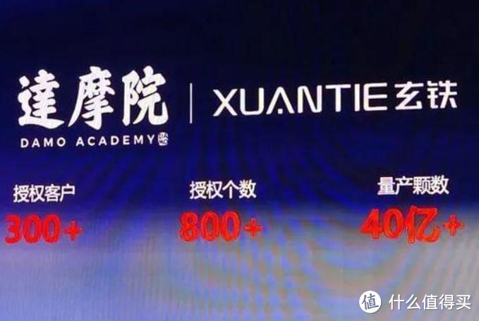 国产CPU还得看阿里?出货40亿颗,覆盖电脑、手机、物联网等