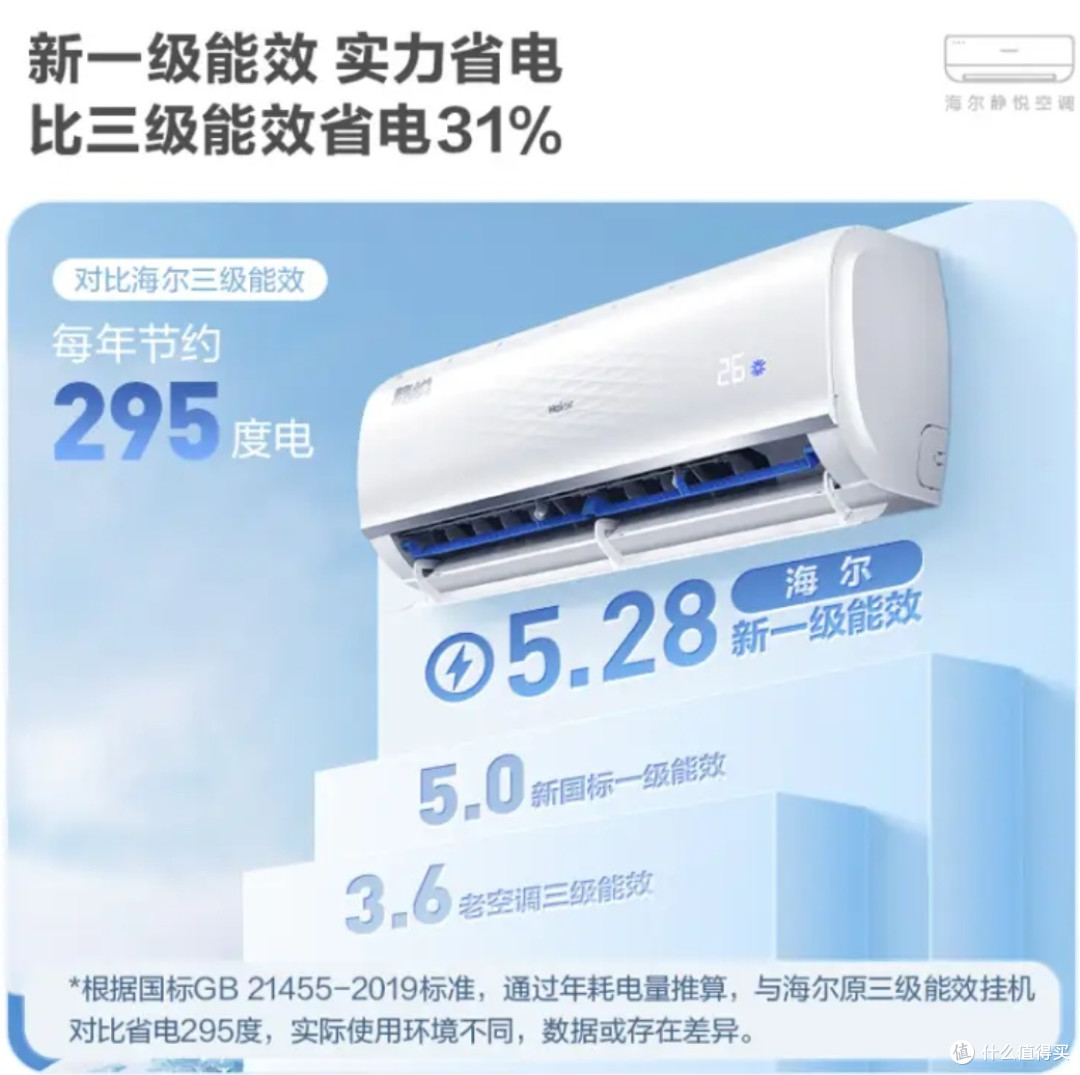海尔:引领家电潮流,创造智慧生活新篇章