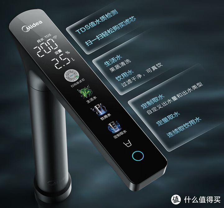 家用净水机如何选?是喝社区直饮水还是加装家用净水器?美的丨海尔鲜活水丨小米家用净水器推荐