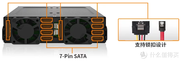 ICY DOCK 8 盘位 2.5 英寸SAS/SATA HDD/SSD 转 5.25 英寸硬盘抽取盒