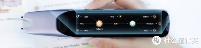 词典笔、听说宝、学习机怎么选?阿尔法蛋等六大品牌词典笔更测推荐!