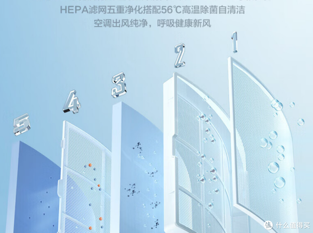 海尔空调劲爆来袭!六款明星机型亮点解析,总有一款适合你!