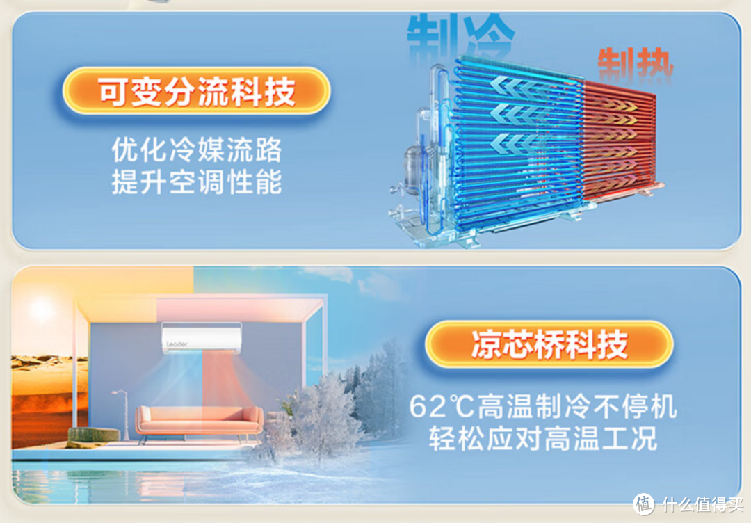 海尔空调劲爆来袭!六款明星机型亮点解析,总有一款适合你!