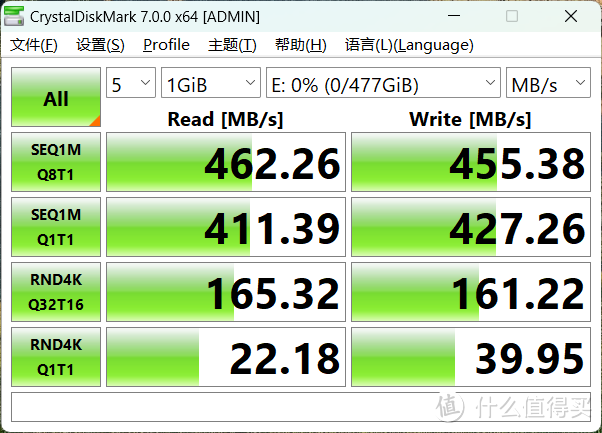 固态硬盘这么贵了，别让你闲置的固态硬盘再吃灰了