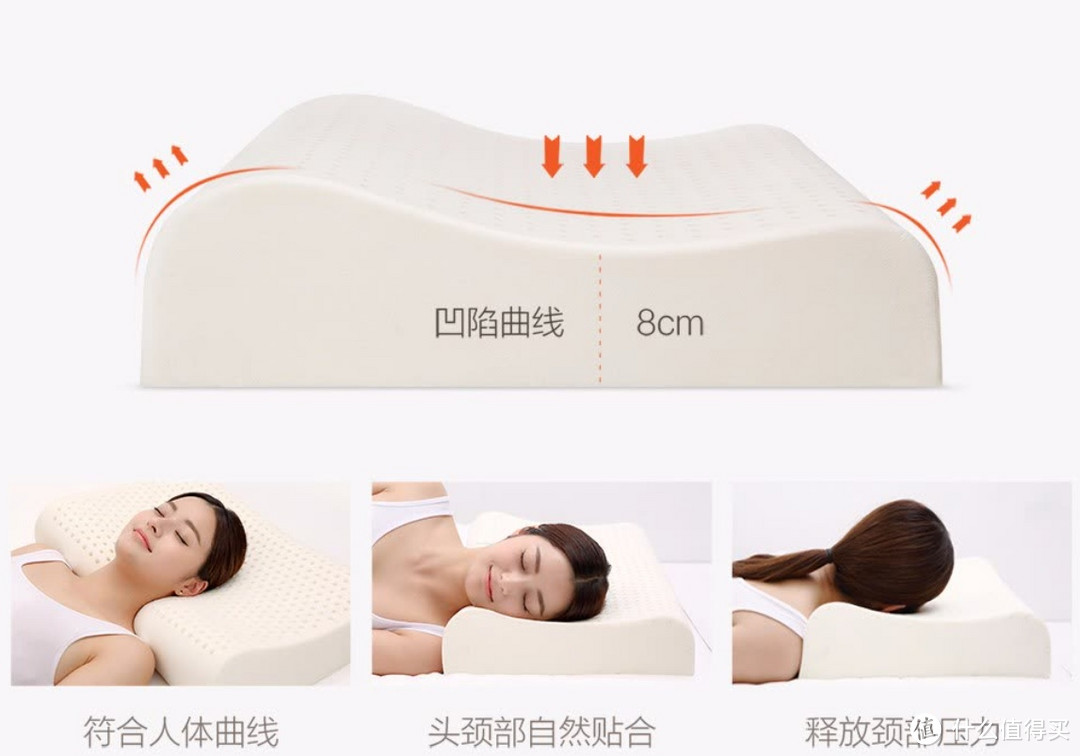 深度睡眠的秘密武器——是8H乳胶Z2枕头吗？