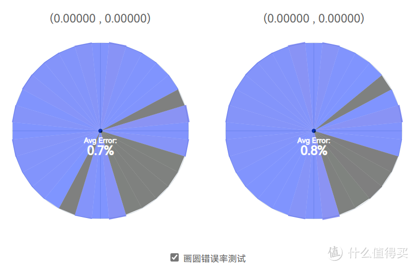 性价比神柄出新版？！盖世小鸡启明星NS版初体验