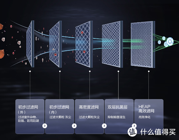 掌控温度：海尔雷神者II一级变频3匹新风空调柜机的科技革新!