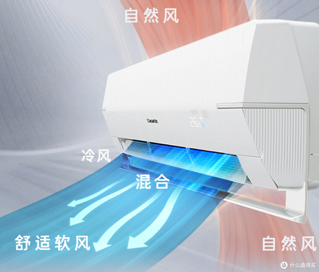 空调选购知多少?认准这些不踩坑!附海尔旗下空调购买指南