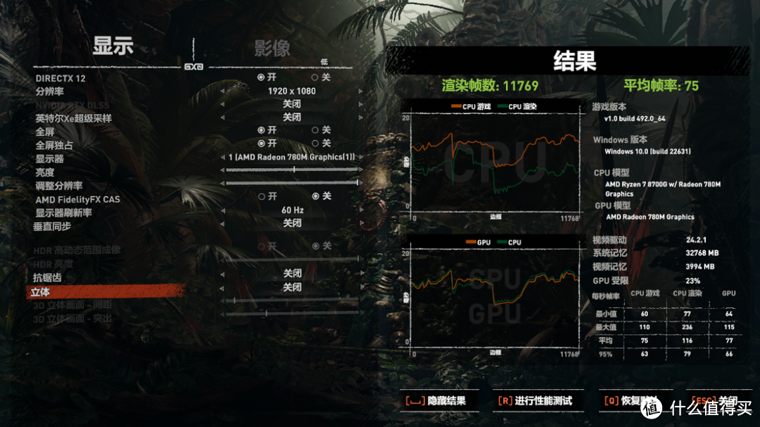 地表最强集显？AMD锐龙7 8700G搭配B650M迫击炮主板装机实测：集显力压1650，CPU对标非K 13代i5