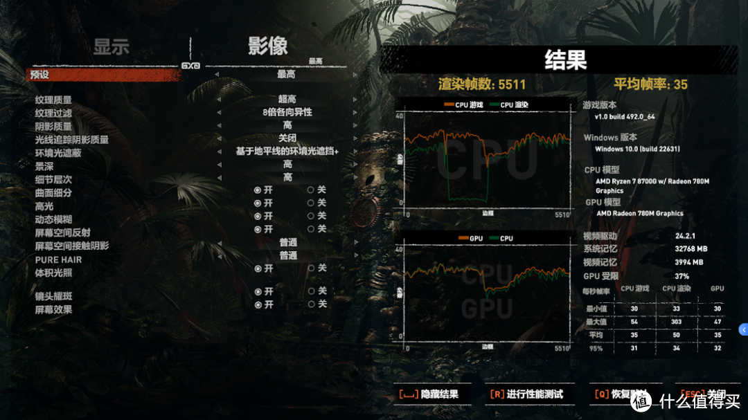 地表最强集显？AMD锐龙7 8700G搭配B650M迫击炮主板装机实测：集显力压1650，CPU对标非K 13代i5