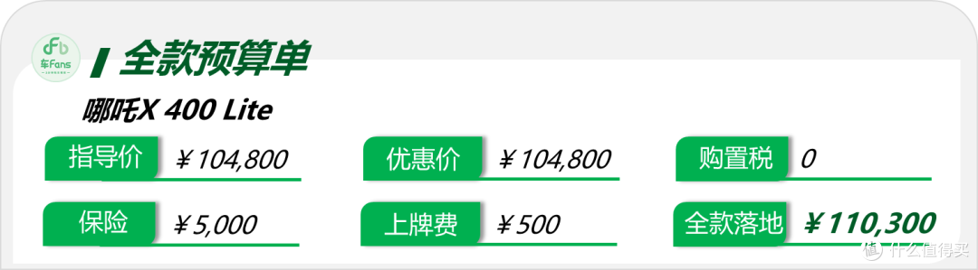哪吒X:是滴滴车主的心头好,购车之后逃不掉抠标命运