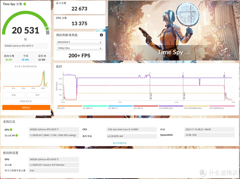 机械大师 iF13+七彩虹B760I+华硕TUF 4070TI打造的移动小钢炮！