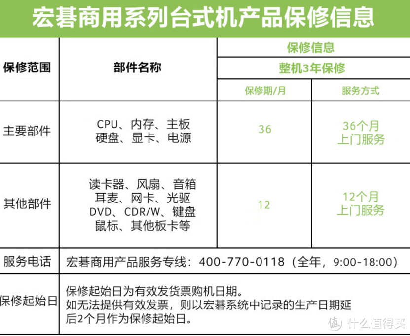 迷你主机，可堪大任！—商用场景/小型企业迷你主机选购指南