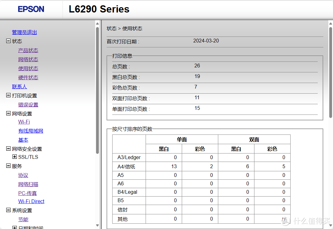 web管理页面