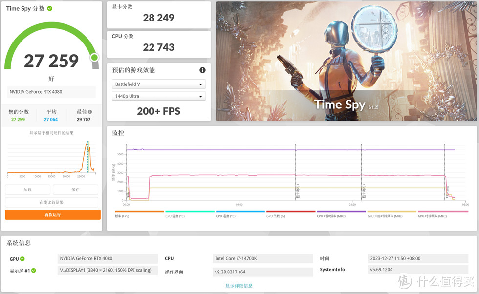 华硕 ProArt Z790主板+ProArt 4080显卡+德商德静界 800FX机箱打造酷黑静音主机