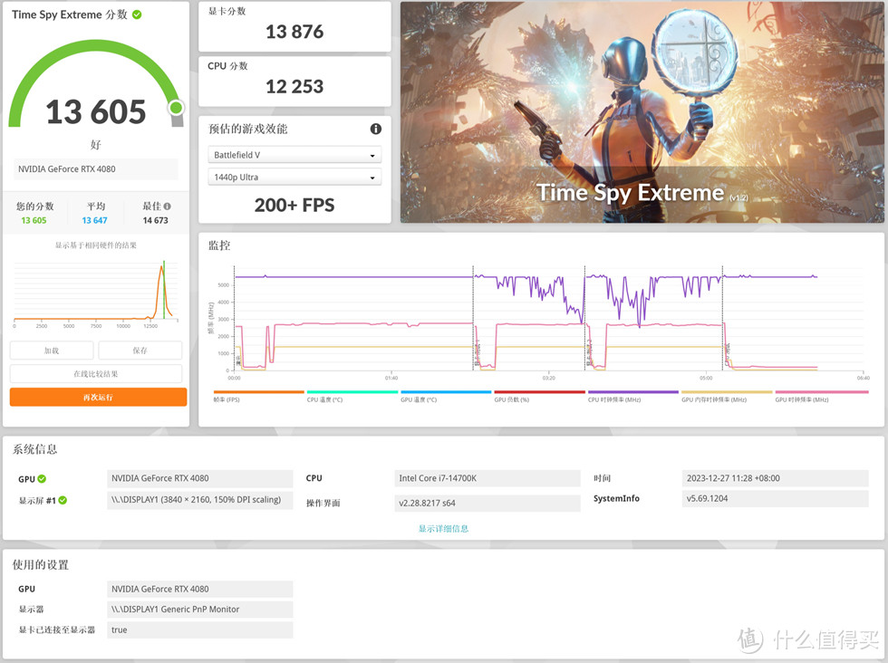 华硕 ProArt Z790主板+ProArt 4080显卡+德商德静界 800FX机箱打造酷黑静音主机