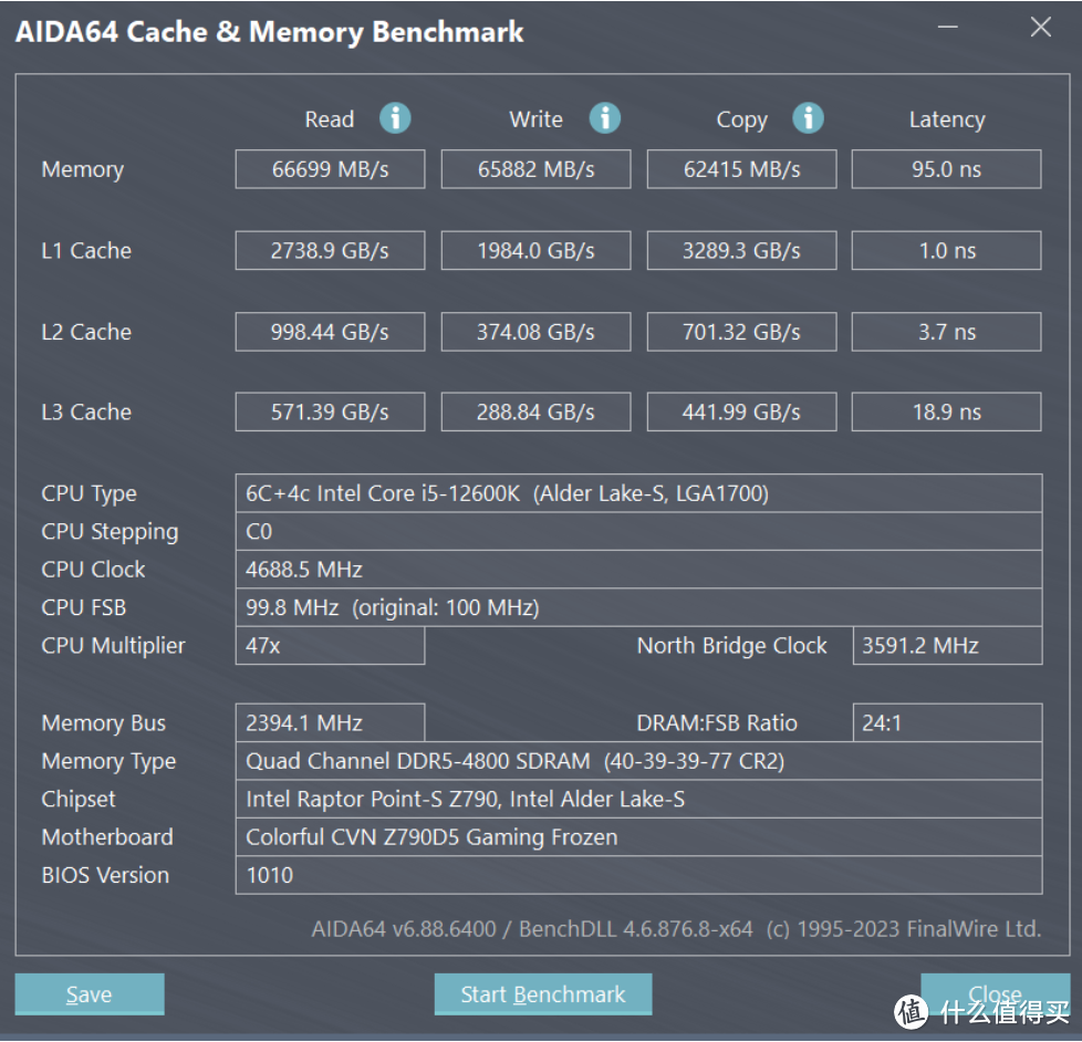 横向对比13700K 和7800X3D，我只能说AMD还得往后靠