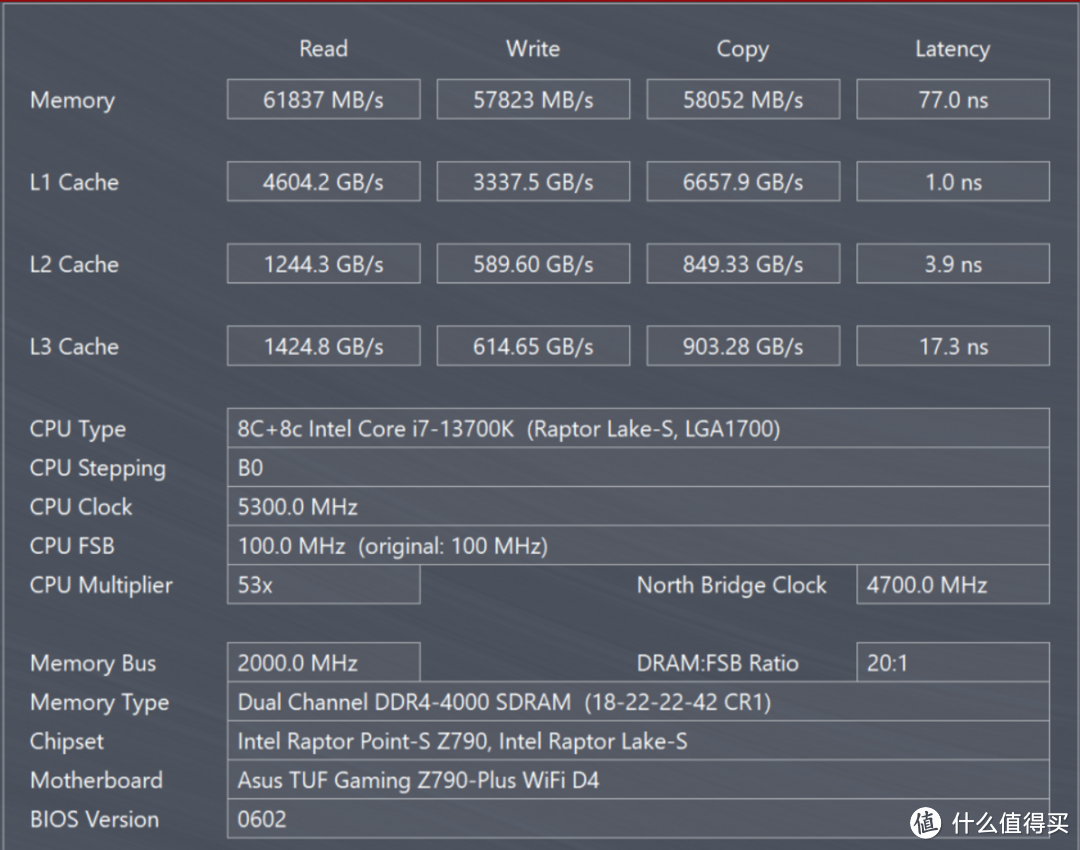 横向对比13700K 和7800X3D，我只能说AMD还得往后靠