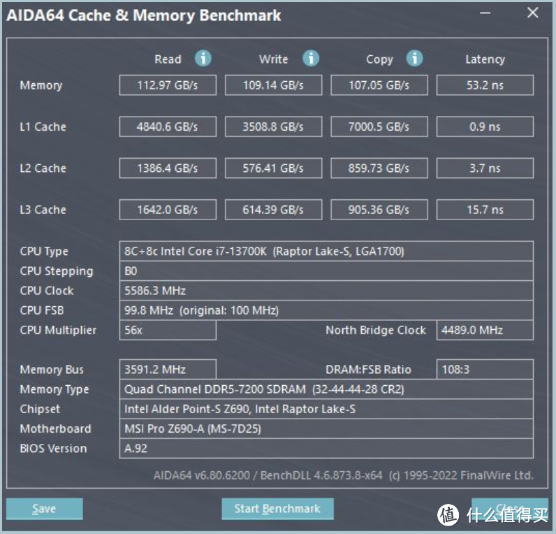 横向对比13700K 和7800X3D，我只能说AMD还得往后靠