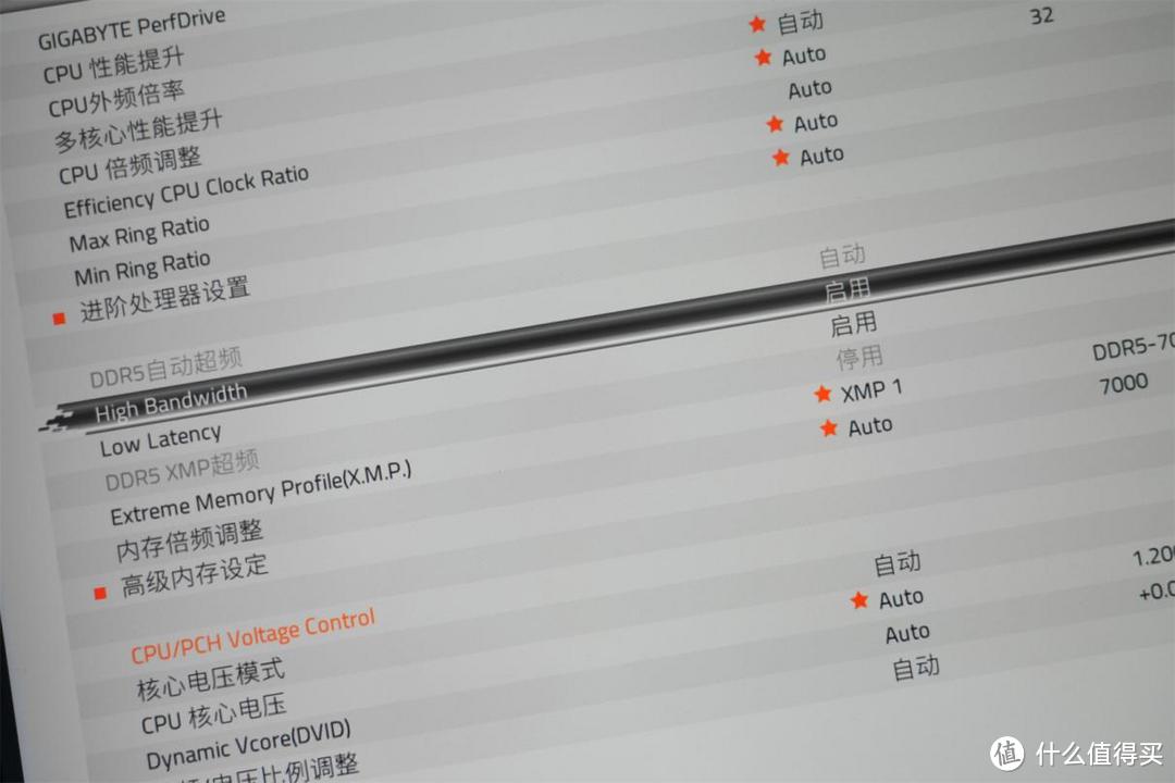 驾驭14代酷睿，内存超频8000MHz，技嘉Z790冰雕X主板深度评测！