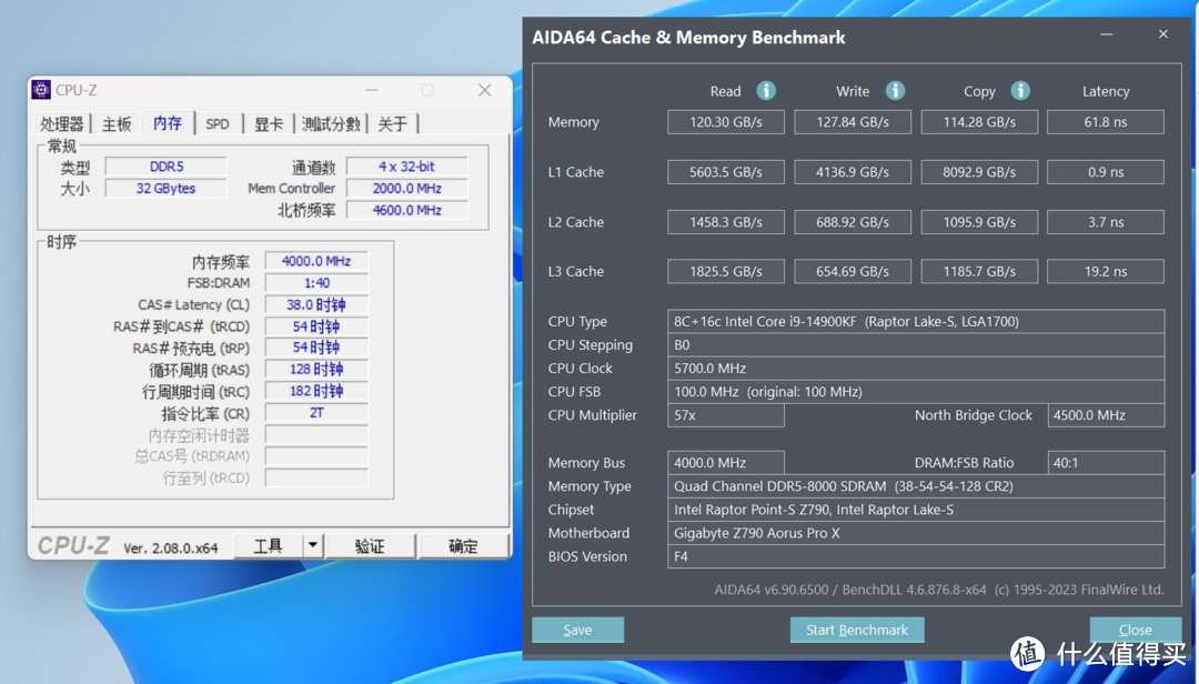 驾驭14代酷睿，内存超频8000MHz，技嘉Z790冰雕X主板深度评测！